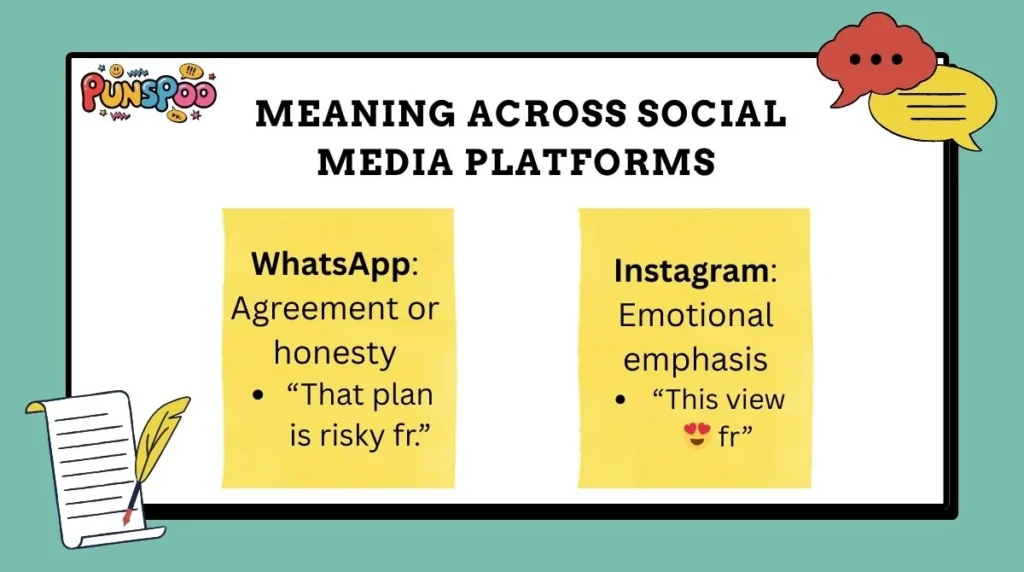 Meaning Across Social Media Platforms