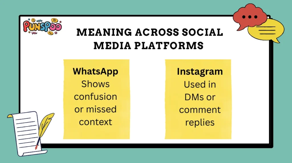 Meaning Across Social Media Platforms