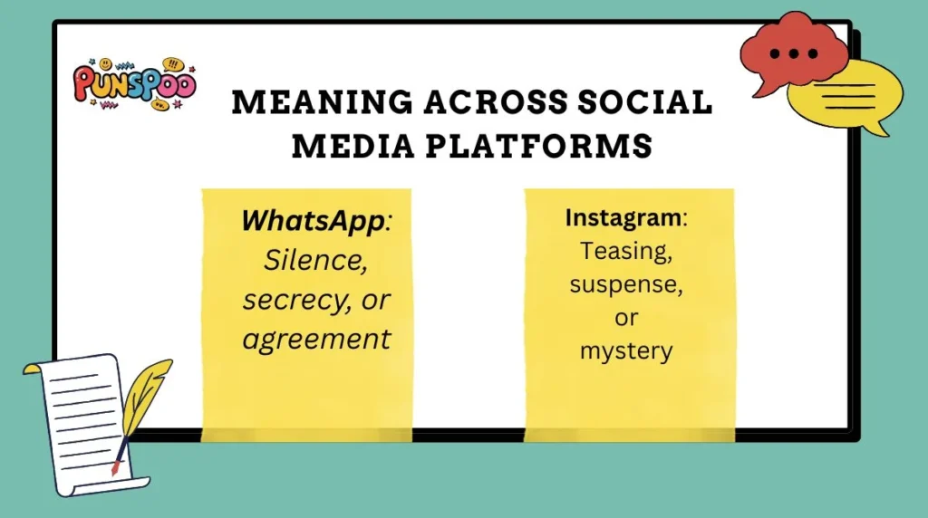 Meaning Across Social Media Platforms