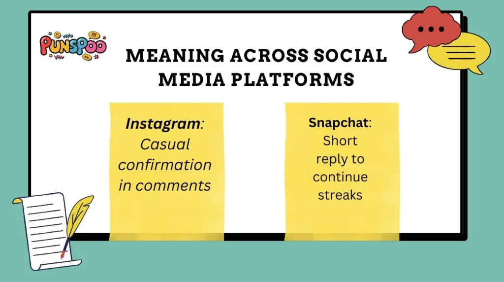 Meaning Across Social Media Platforms