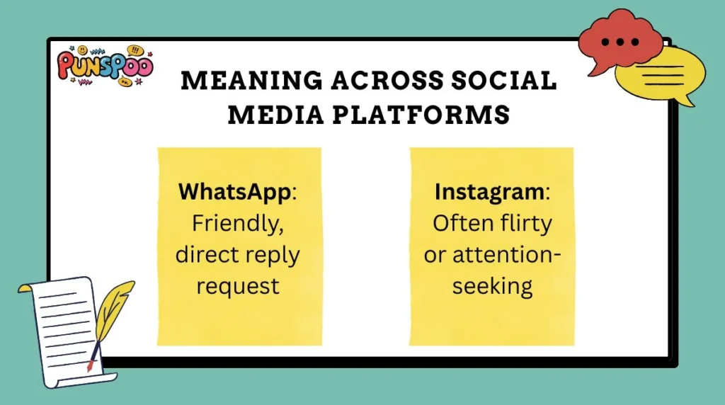 Meaning Across Social Media Platforms
