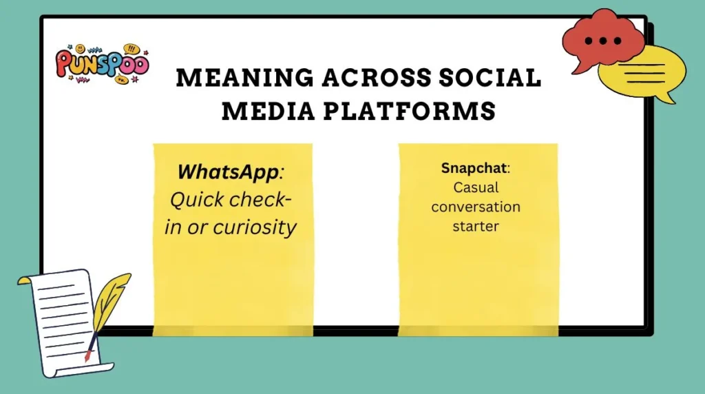 Meaning Across Social Media Platforms