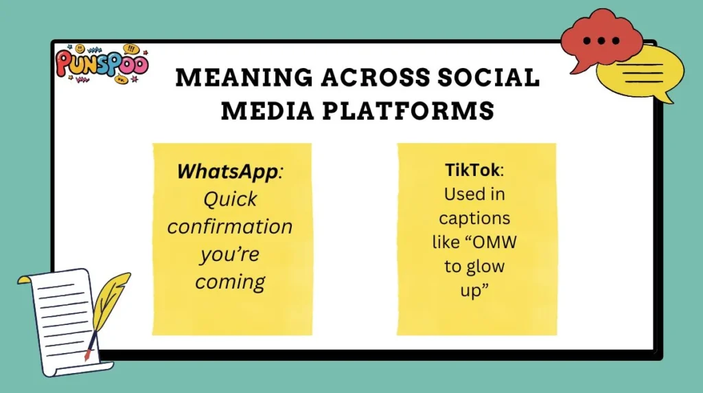Meaning Across Social Media Platforms