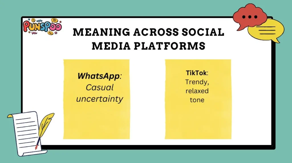 Meaning Across Social Media Platforms