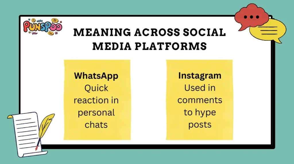 Meaning Across Social Media Platforms