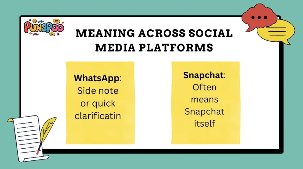 Meaning Across Social Media Platforms