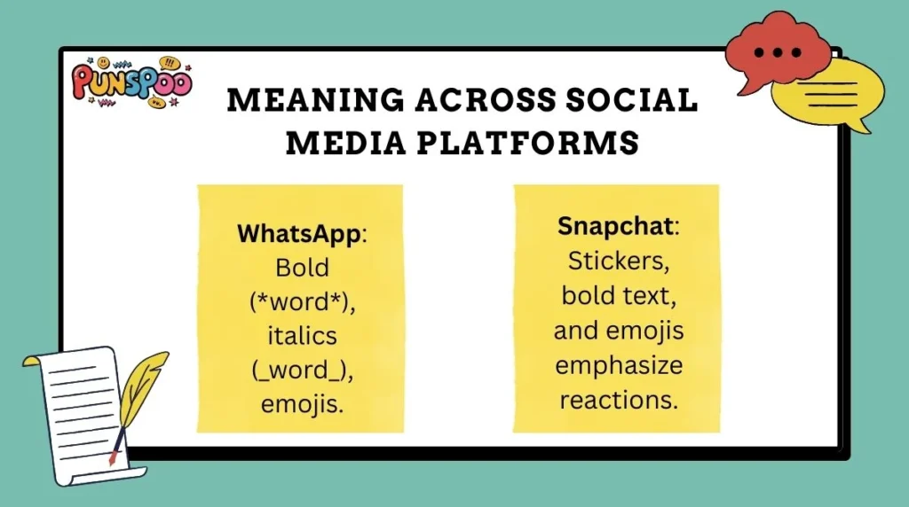 Meaning Across Social Media Platforms