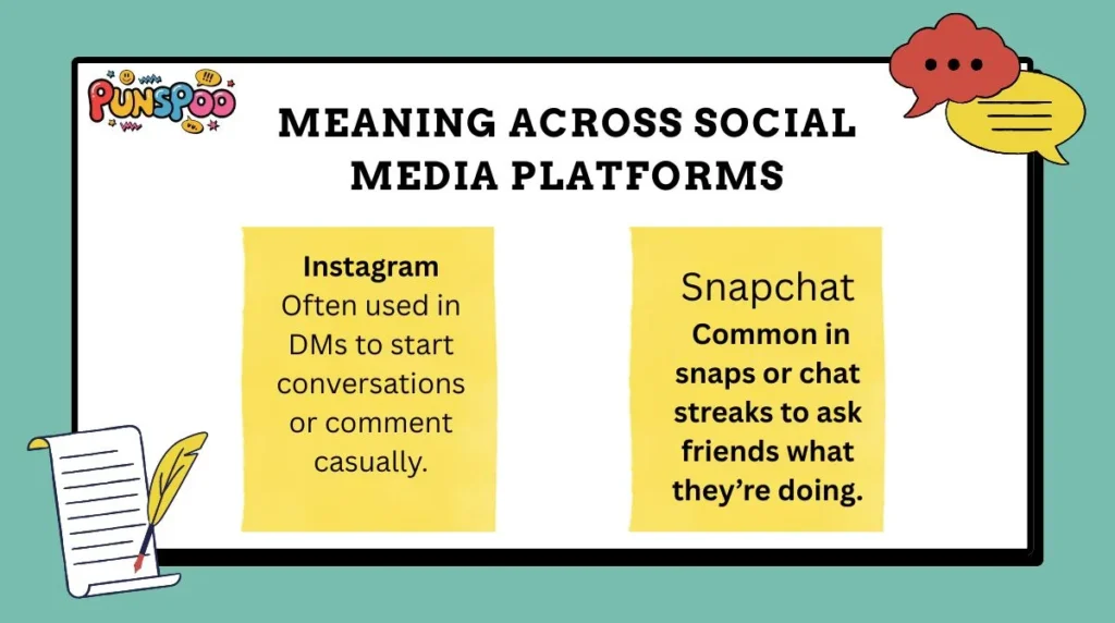 Meaning Across Social Media Platforms