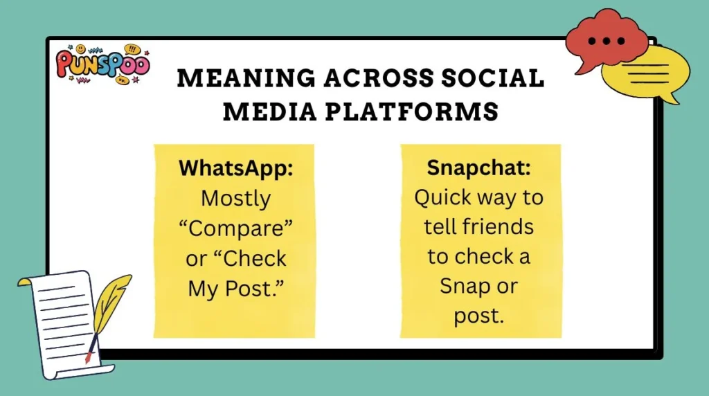 Meaning Across Social Media Platforms
