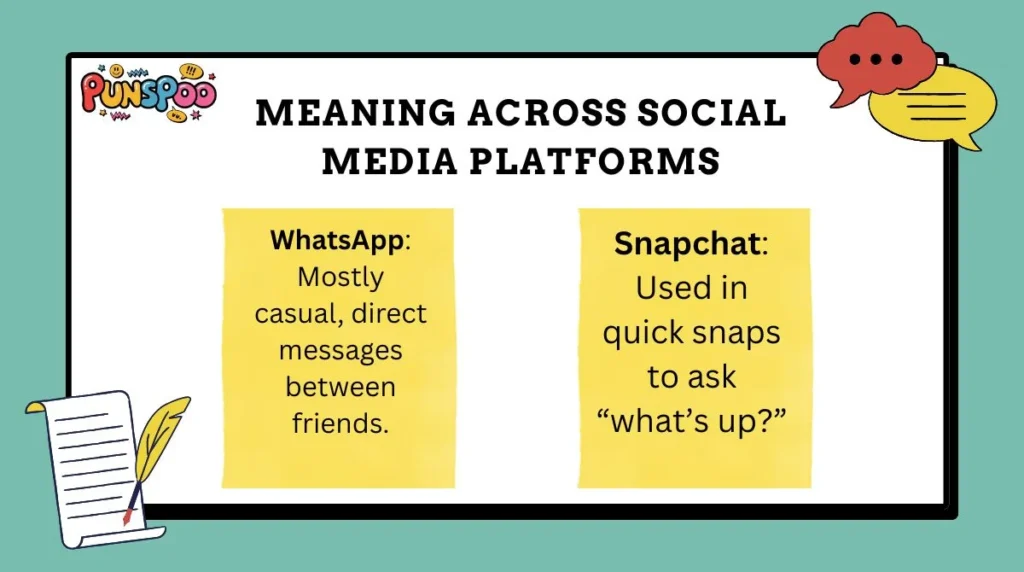 Meaning Across Social Media Platforms