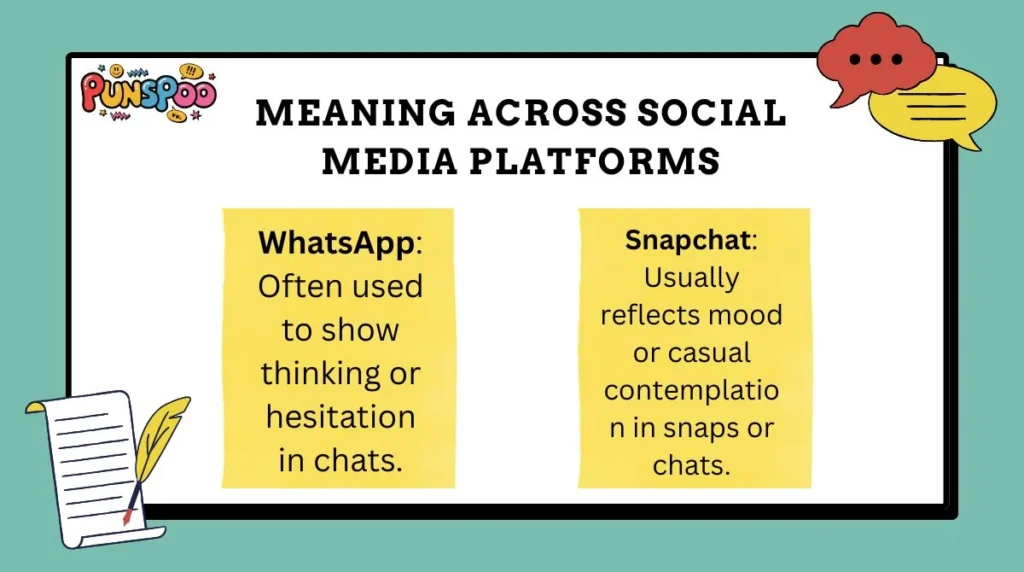 Meaning Across Social Media Platforms