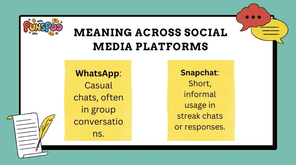Meaning Across Social Media Platforms
