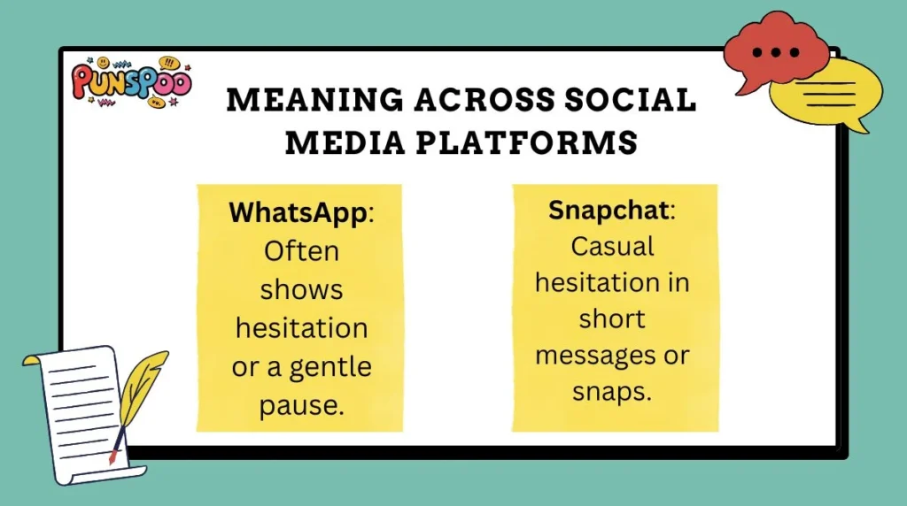 Meaning Across Social Media Platforms