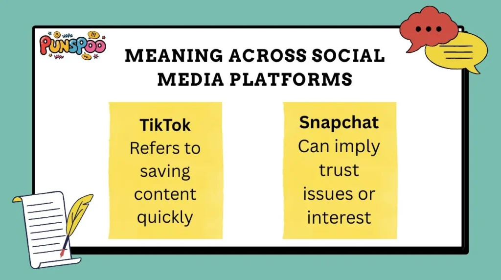 Meaning Across Social Media Platforms
