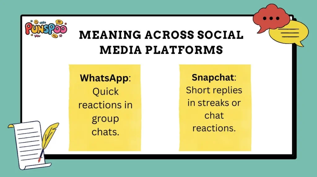 Meaning Across Social Media Platforms