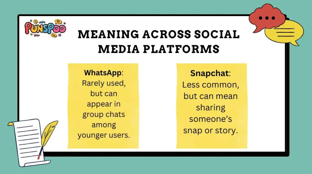 Meaning Across Social Media Platforms