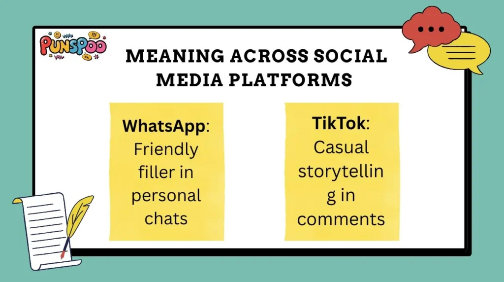 Meaning Across Social Media Platforms