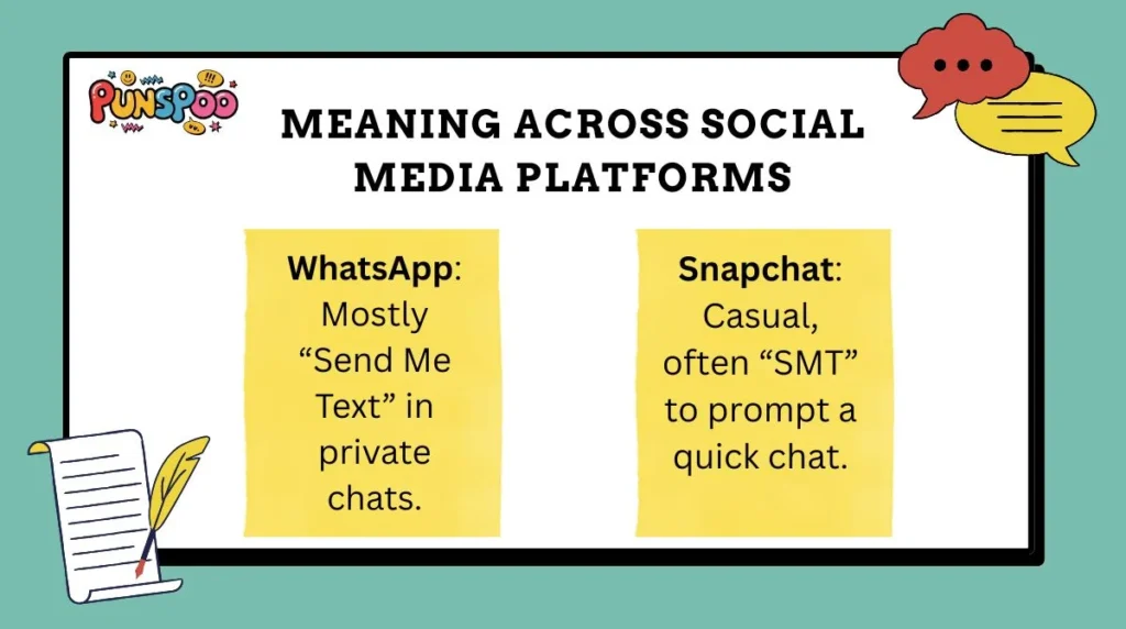 Meaning Across Social Media Platforms