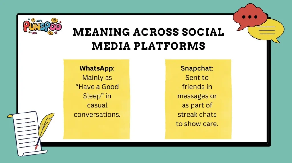 Meaning Across Social Media Platforms