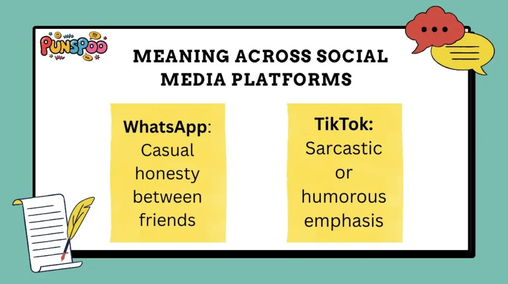 Meaning Across Social Media Platforms