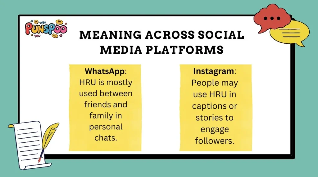 Meaning Across Social Media Platforms