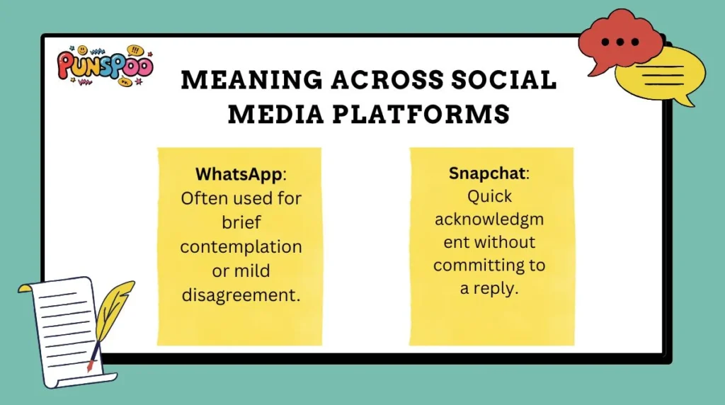 Meaning Across Social Media Platforms