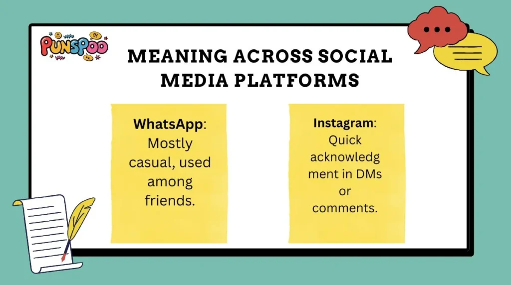 Meaning Across Social Media Platforms