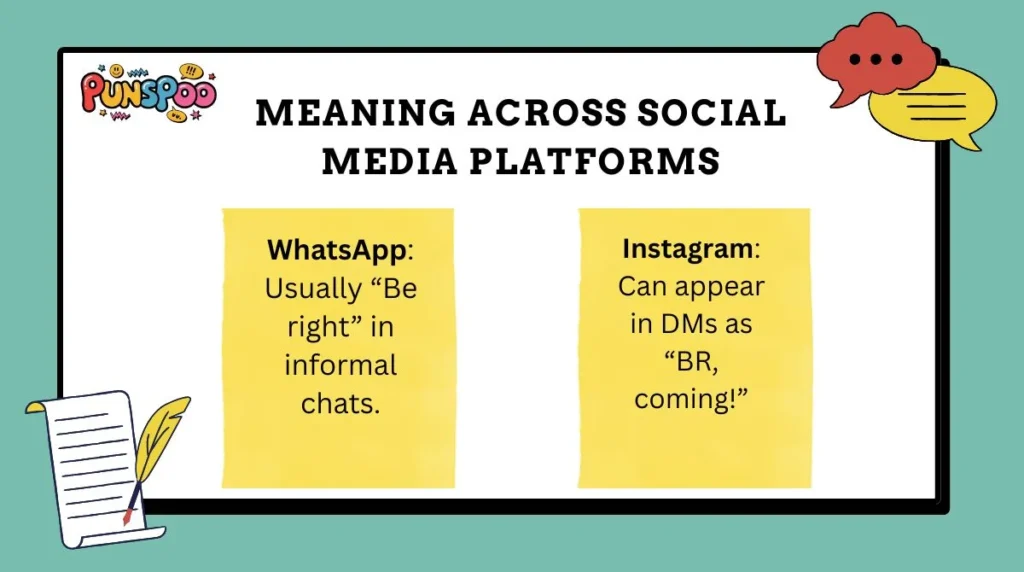 Meaning Across Social Media Platforms