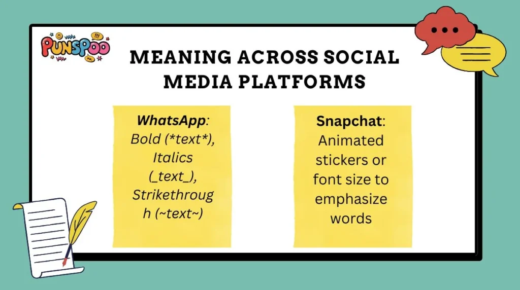 Meaning Across Social Media Platforms