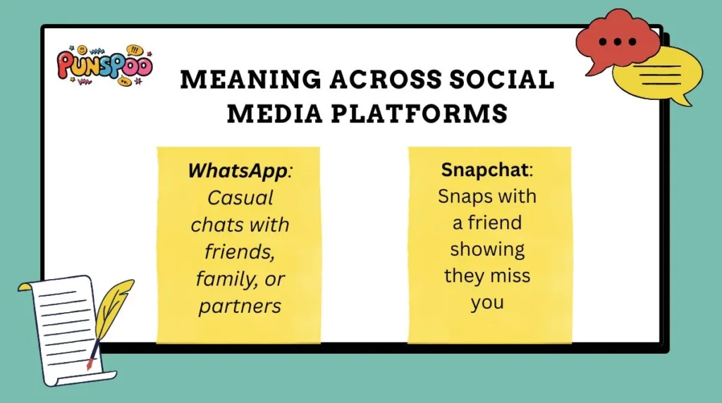 Meaning Across Social Media Platforms