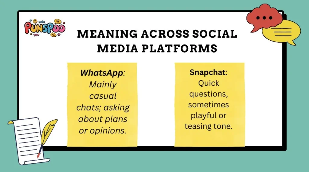 Meaning Across Social Media Platforms