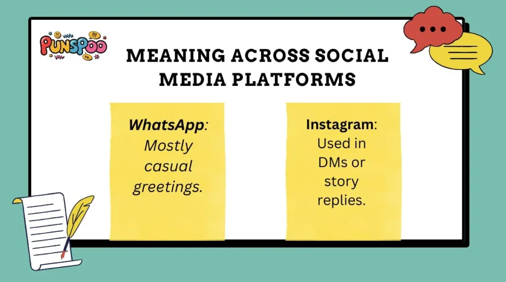 Meaning Across Social Media Platforms
