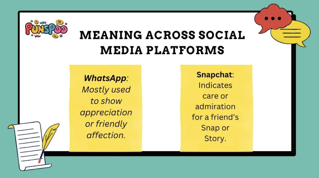 Meaning Across Social Media Platforms