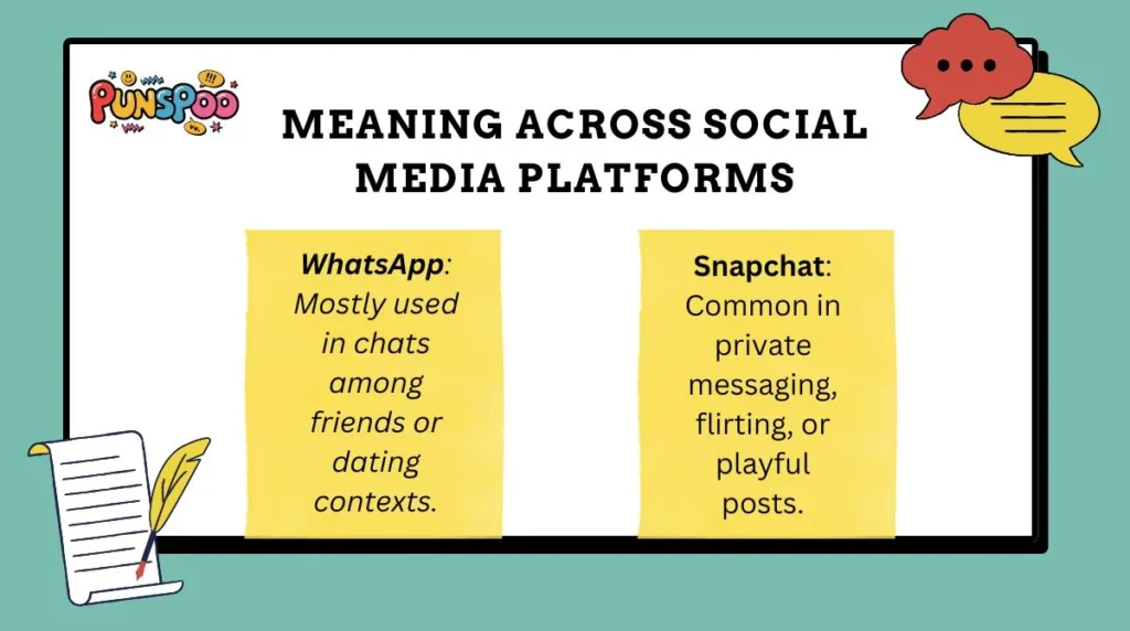 Meaning Across Social Media Platforms