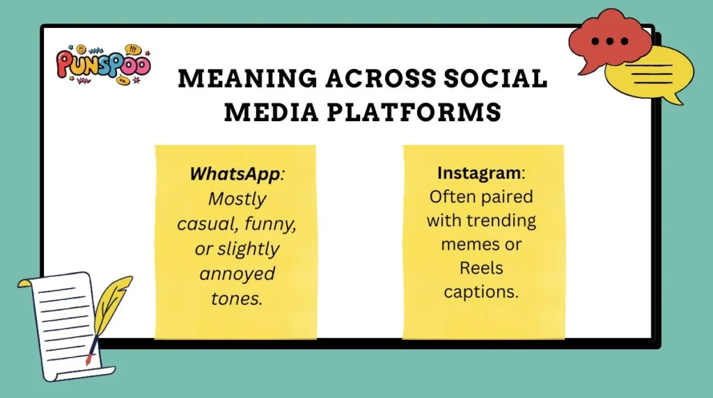 Meaning Across Social Media Platforms