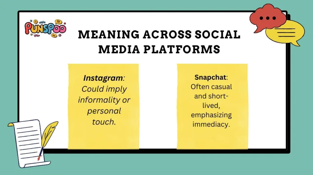 Meaning Across Social Media Platforms