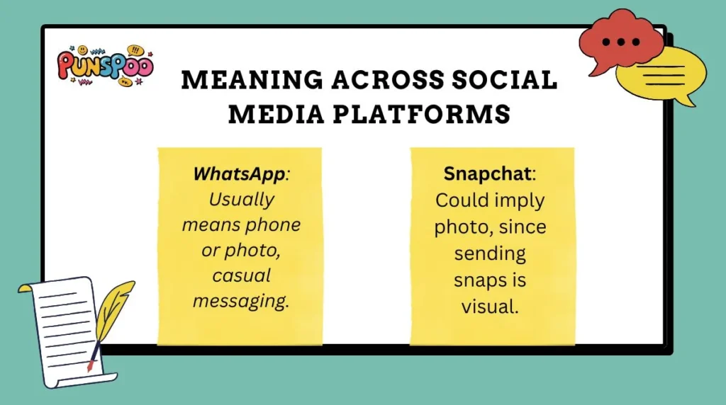 Meaning Across Social Media Platforms