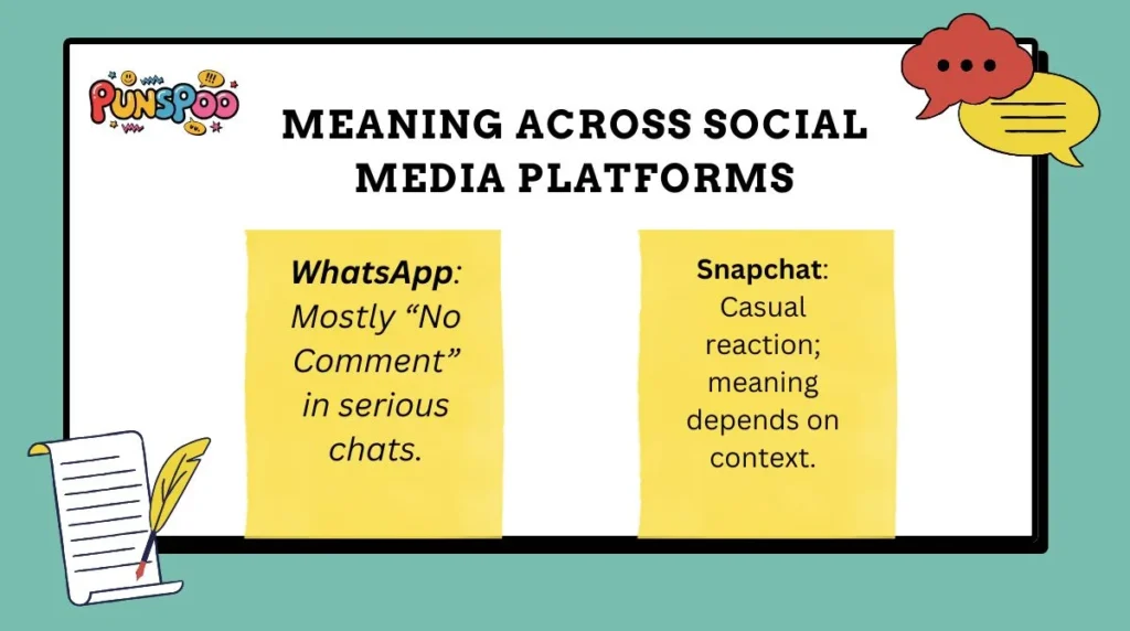 Meaning & Definition