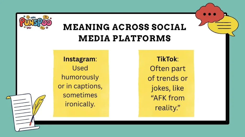 Meaning Across Social Media Platforms