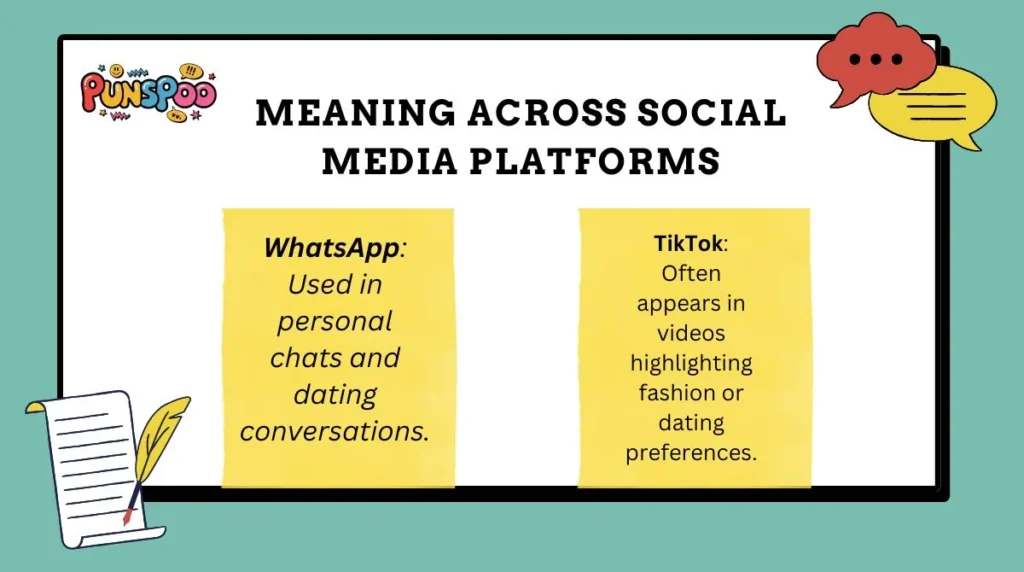 Meaning Across Social Media Platforms