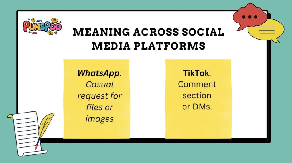Meaning Across Social Media Platforms
