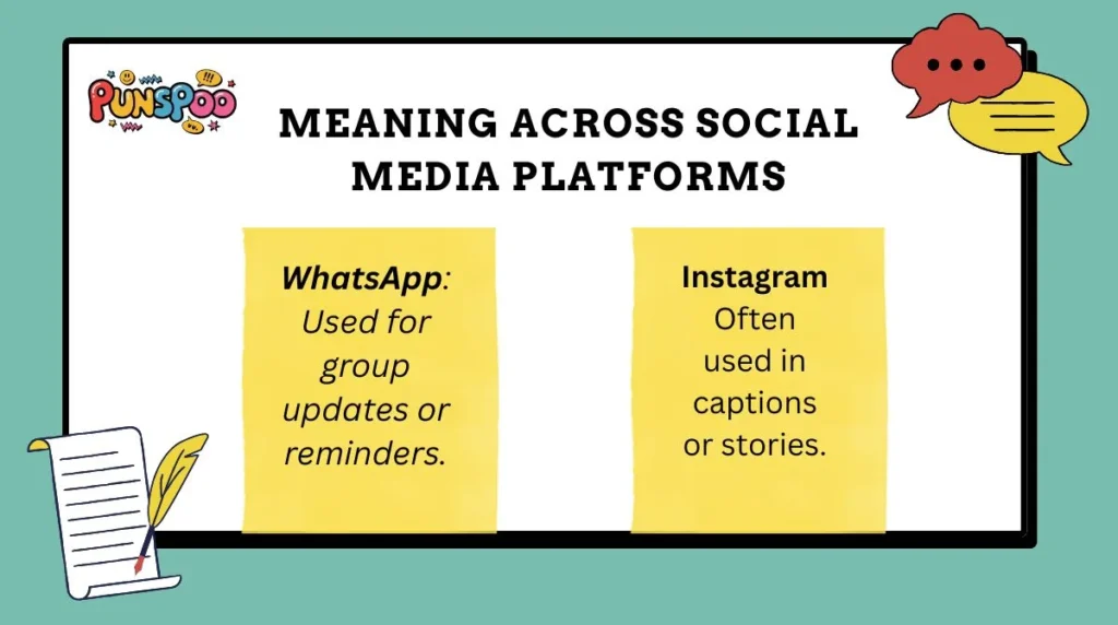 Meaning Across Social Media Platforms