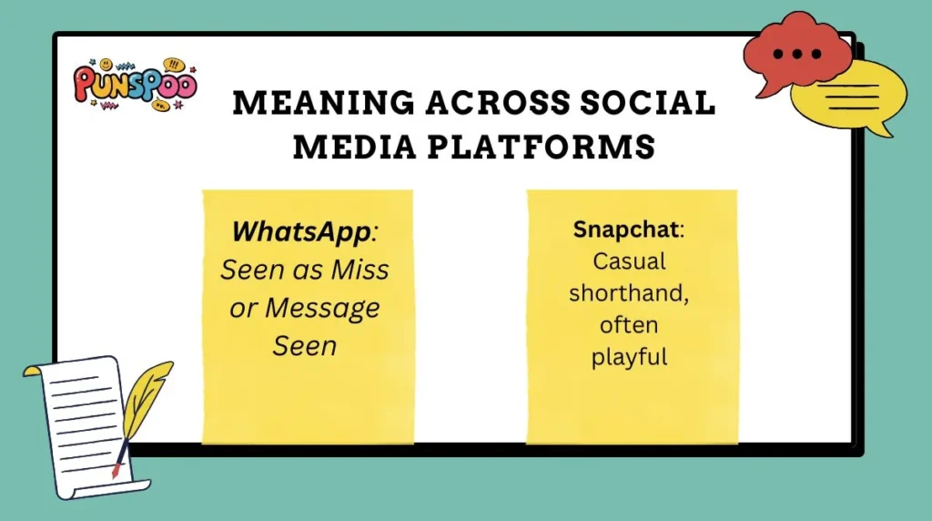 Meaning Across Social Media Platforms