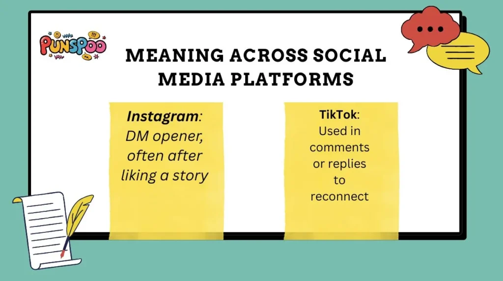 Meaning Across Social Media Platforms