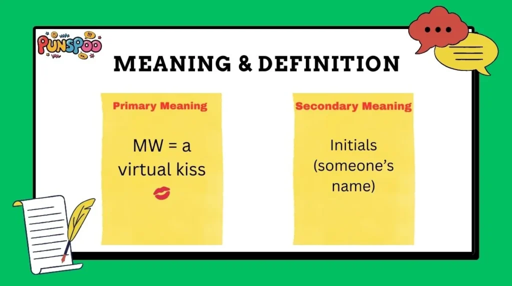 Meaning & Definition