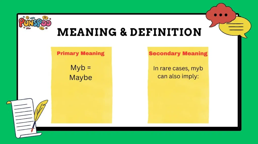 Meaning & Definition