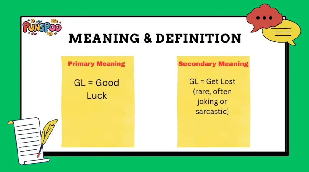 Meaning & Definition