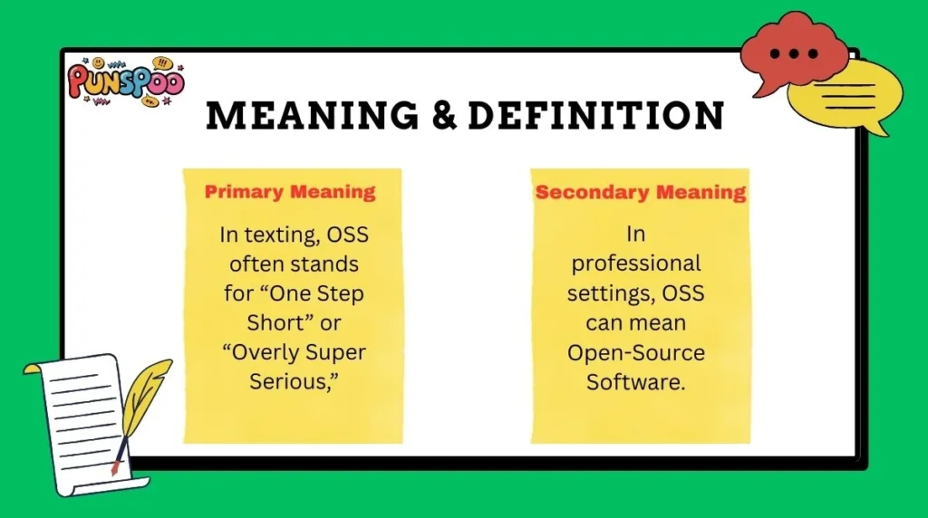 Meaning & Definition