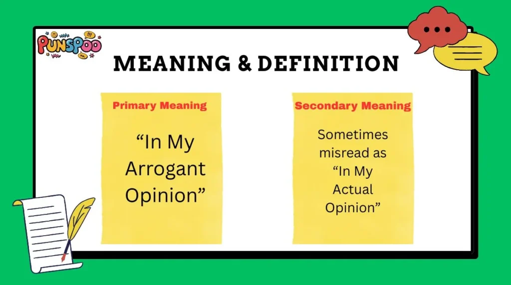 Meaning & Definition