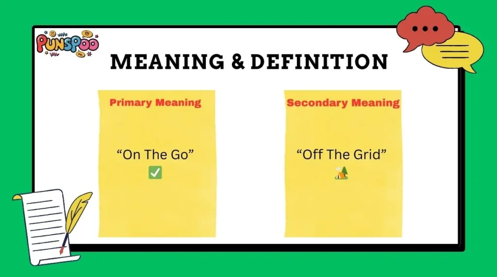 Meaning & Definition